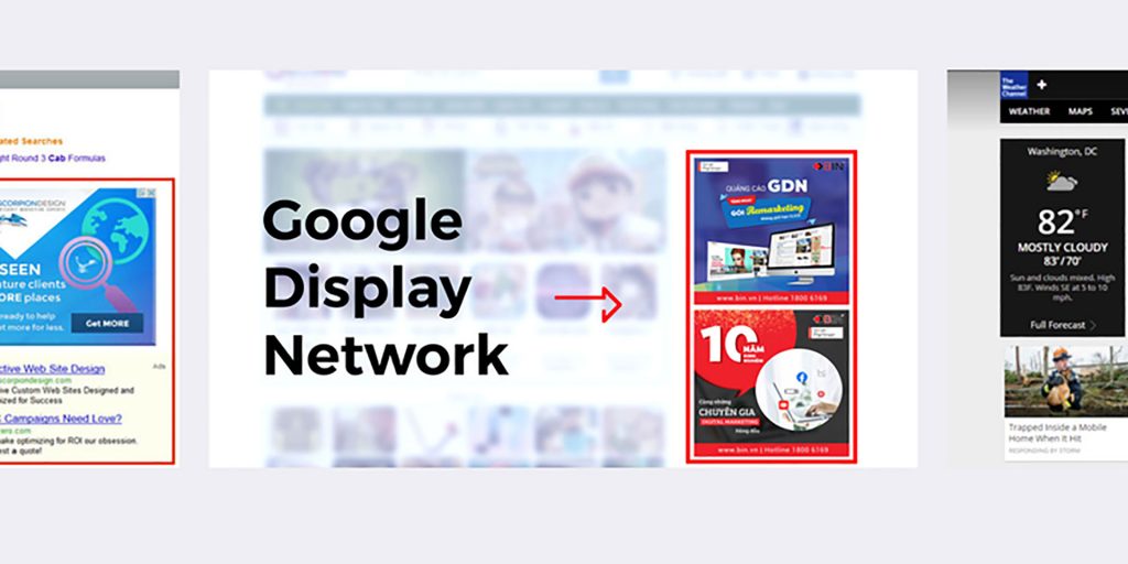 Google Display Network