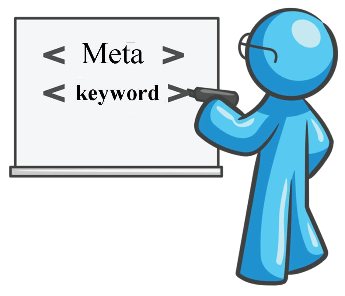 Meta keywords trong SEO