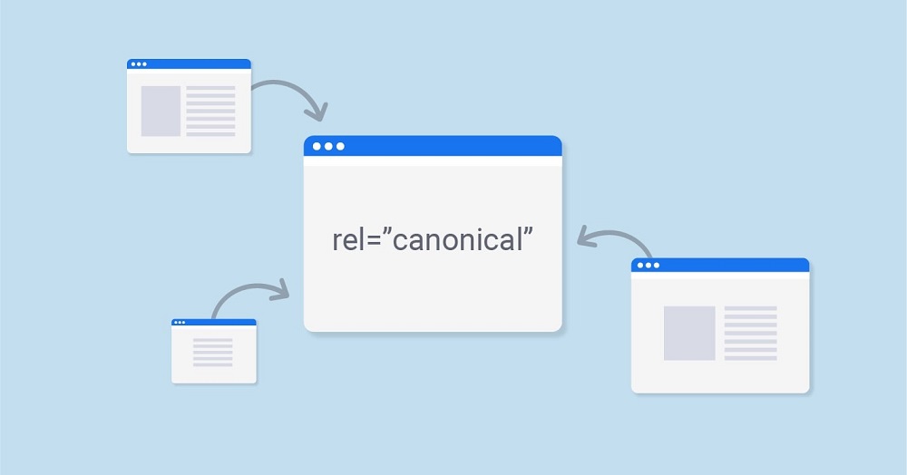 Thẻ rel = “canonical” 